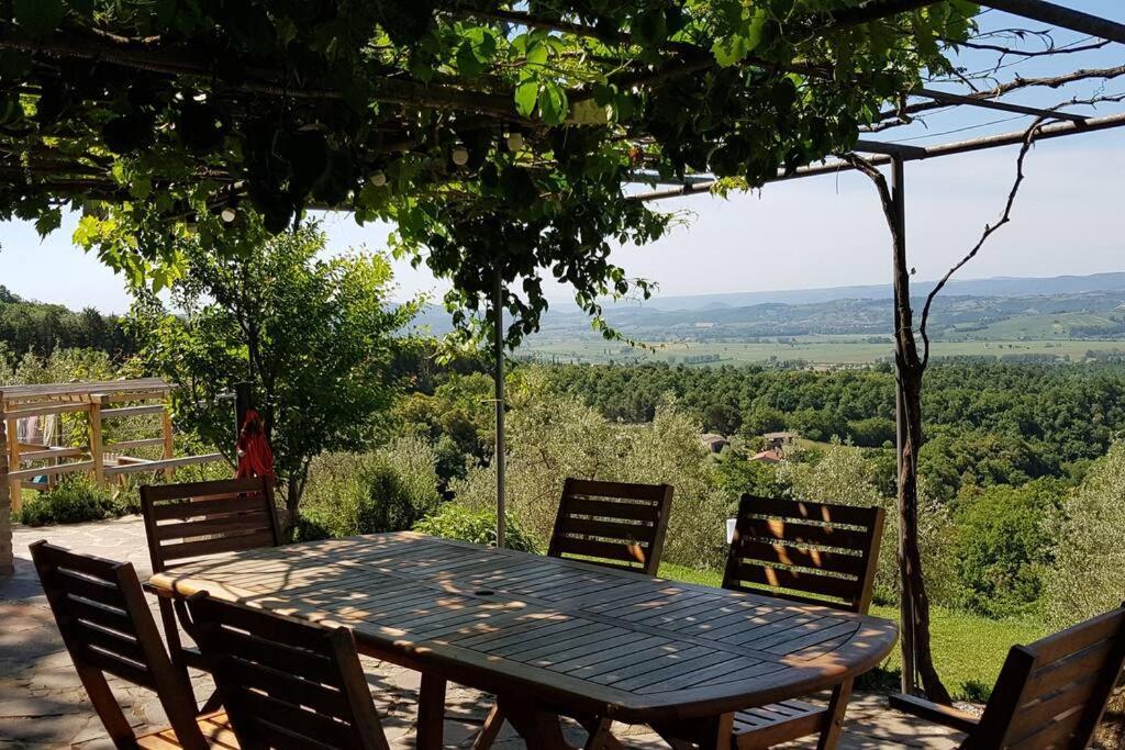 Vesper - Casale Con Piscina - Ad Galli Cantum Città della Pieve Εξωτερικό φωτογραφία